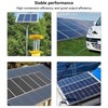 Solar Panel Fan Kit with 30A Controller Polysilicon 10W 18V