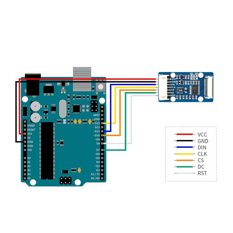 Ziiyoilh 1.51-Inch Transparent OLED Screen OLED Display 128x64 Resolution Display