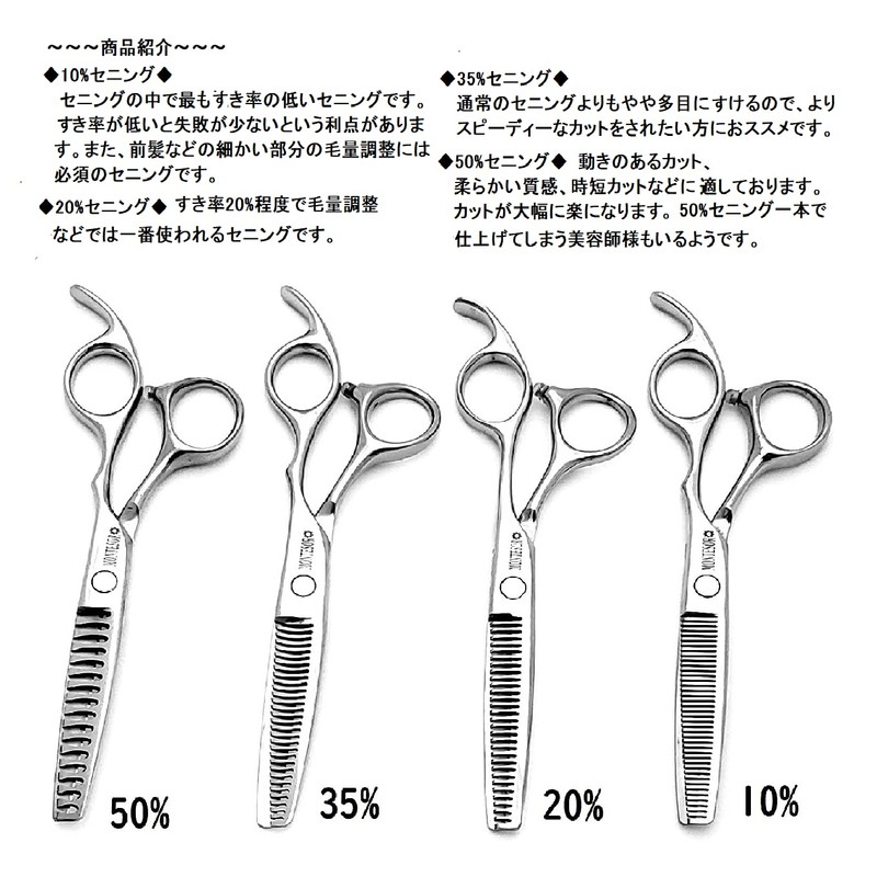 montesoro 5 Piece Haircutting Scissors, For Haircuts, Self Cut, Rust