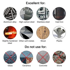 Proffi 3.20 x 106 mm 10 Pieces DIN 340 HSS Long Drill Bits for Metal