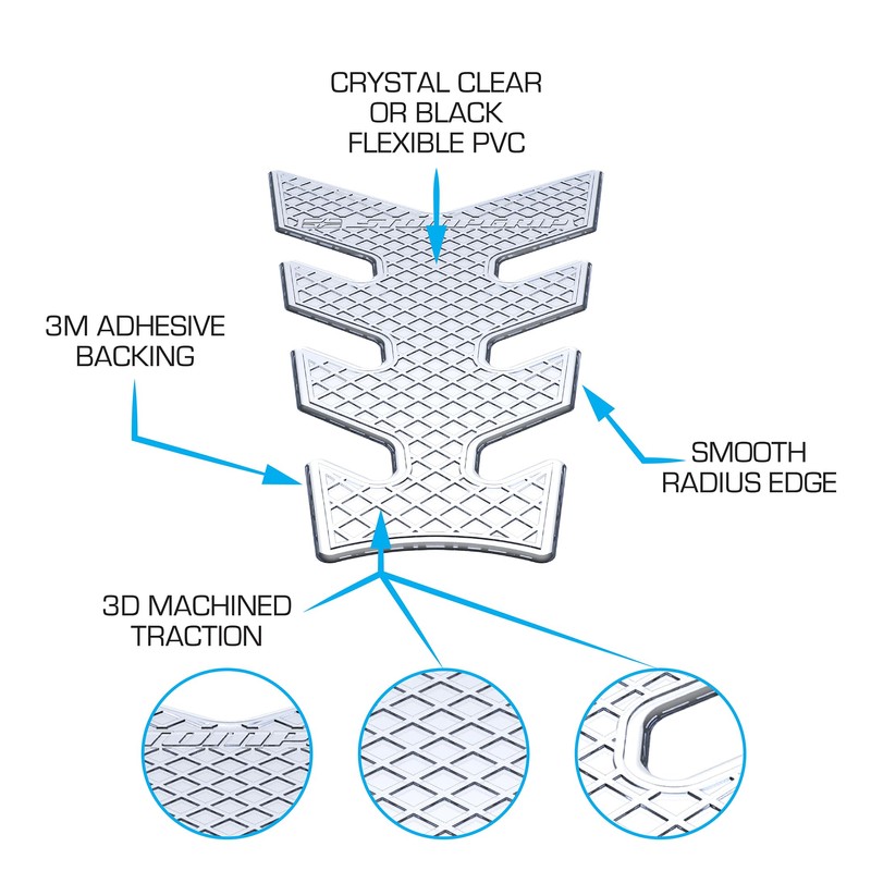 STOMPGRIP | Motorcycle Center Tank Pad Protector | Universal Fit