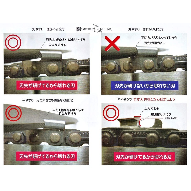 Samurai Legend Chain Saw File Handle Set for File