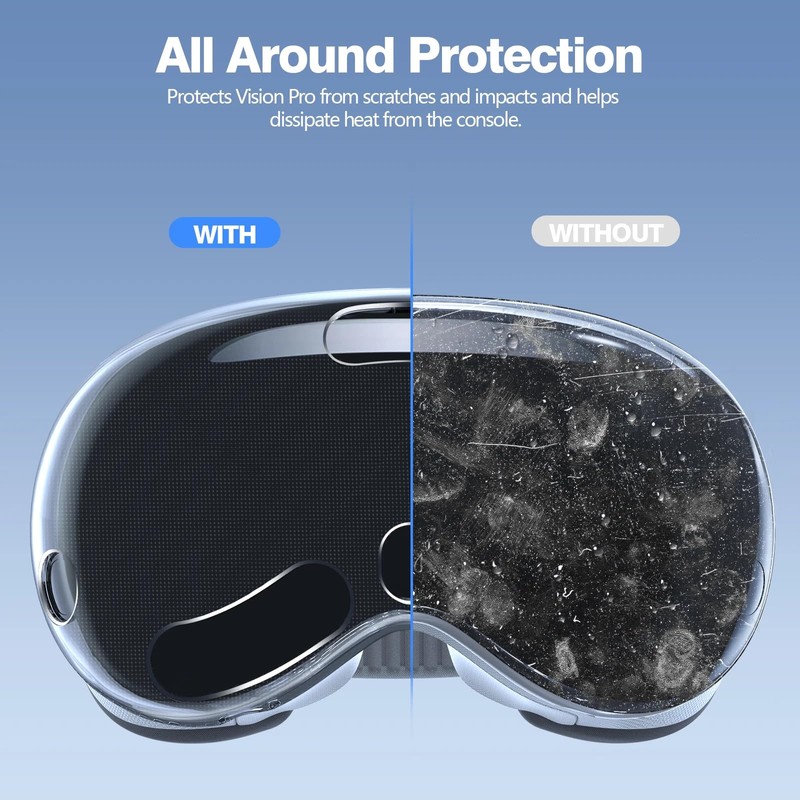 Case Cover for Apple Vision Pro Headset, Electro-weideworld Anti-dust Shockproof