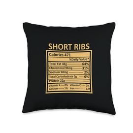 Nutritional Facts Labels Thanksgiving Gifts Store Thanksgiving Christmas Funny Short Ribs Nutrition Facts Throw Pillow, 16x16, Multicolor
