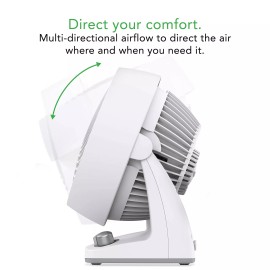 Vornado 133DC Energy Smart Compact Air Circulator Fan with Variable Speed Con...