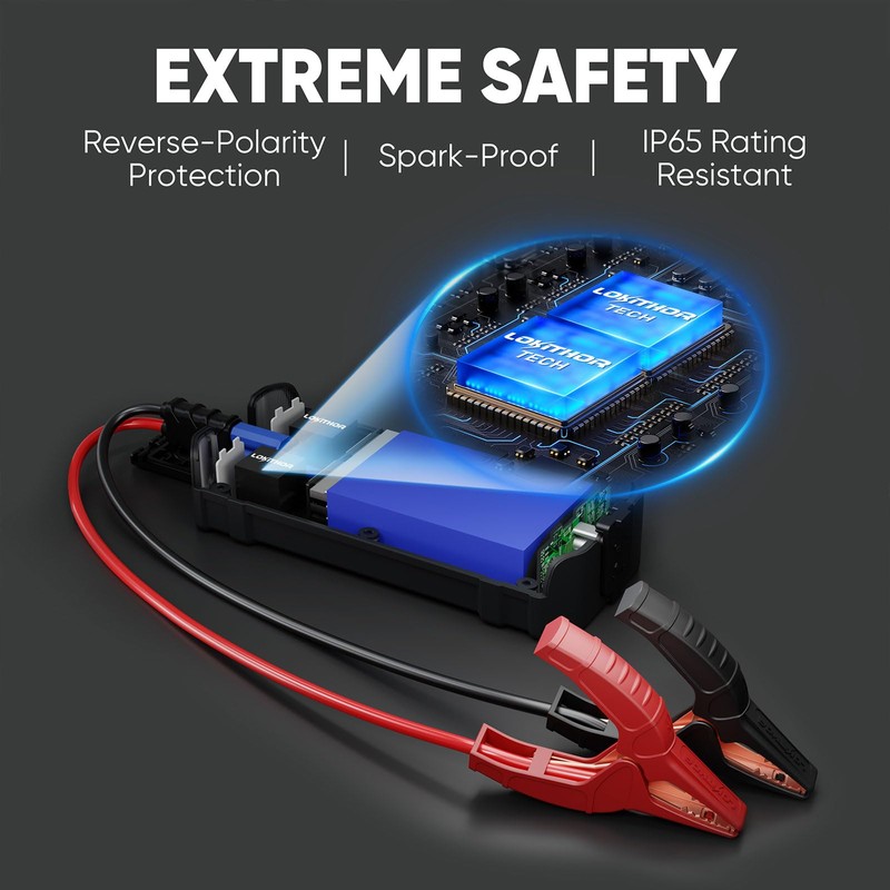 LOKITHOR J401 Car Battery Jump Starter, 2500A Battery Jumper Starter