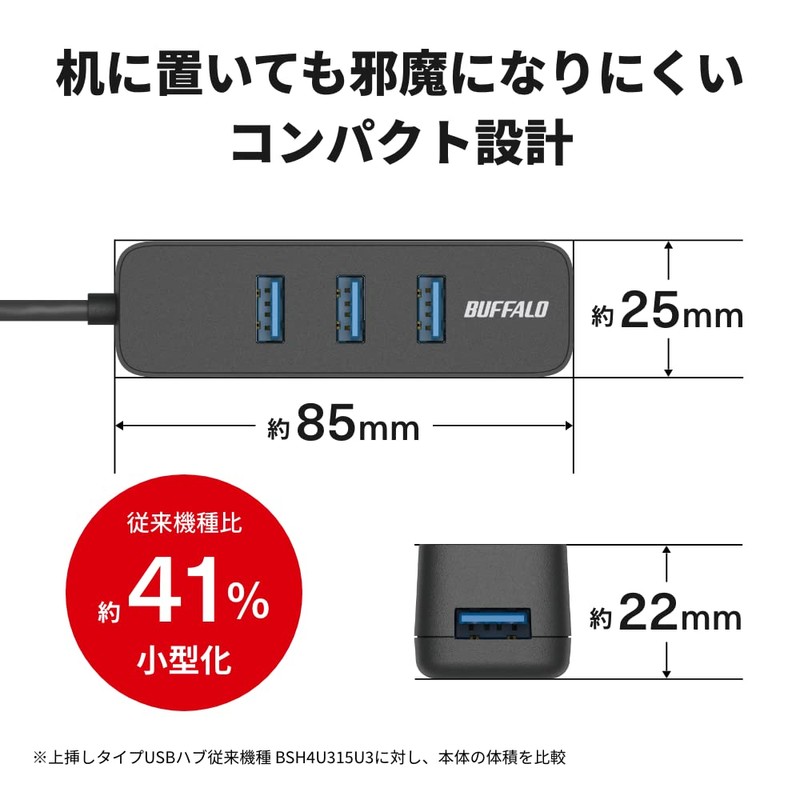 Buffalo USB-C 3.2 Gen1 Bus Power Overplug Hub with Magnetic