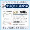 Japanese Company USB-C to USB-C Adapter for USB C to