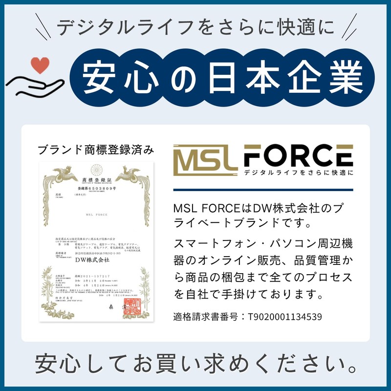 Japanese Company USB-C to USB-C Adapter for USB C to