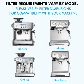 New England Stories 6 Pack Breville Compatible Charcoal Filters with 52 Cleaning Tablets, 1 Year Breville Compatible Maintenance Kit, Espresso Machine Clean Kit for Breville Barista Pro, Breville Infuser and more