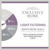 Exclusive Home Loha Light Filtering Rod Pocket Scalloped Valance, 54"x16",
