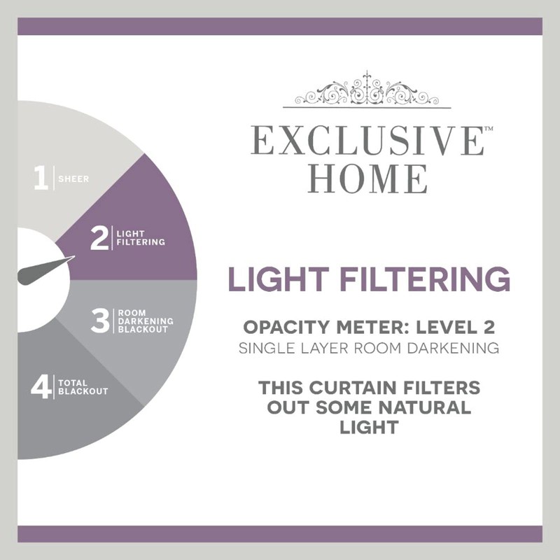 Exclusive Home Loha Light Filtering Rod Pocket Scalloped Valance, 54"x16",