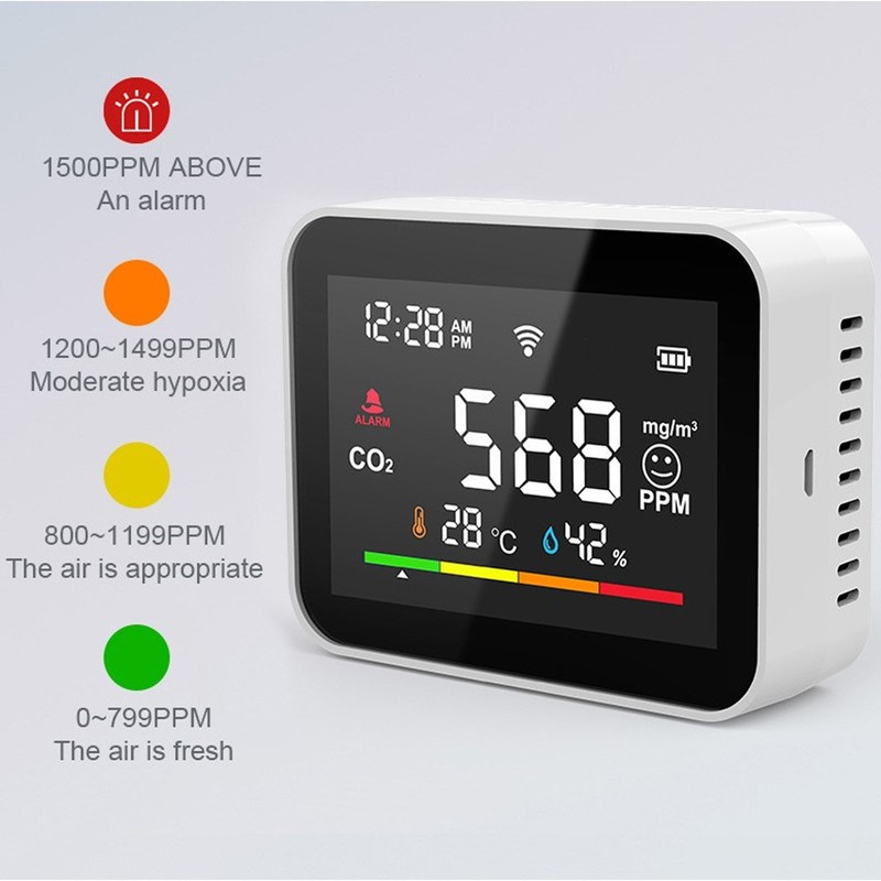 Indoor Air Quality Meter Wireless WiFi Intelligent CO2 Detection Temperature