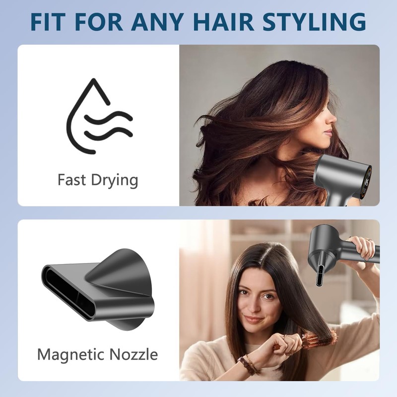 Hair Dryer ，Ionic Hair Dryers for Women/Man,110, 000 RPM Professional