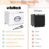 ROMECH 23L Hot Towel Warmer Cabinet, Professional Towel Heater with