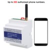 GSM SMS Temperature Alarm Power Failure Alert Remote Control Monitoring