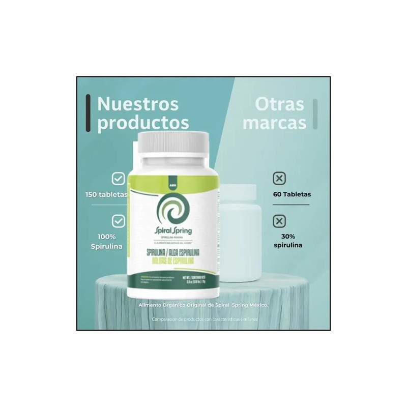 Alga Spirulina Orgánica Kosher Vegana 100% Orgánica Bote 75g