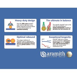 Aramith Magnetic Pool Cue Ball 2 1/4"