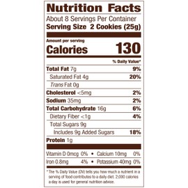 Pepperidge Farm Milano Mint Chocolate Cookies, 7 OZ Bag (15 Cookies)