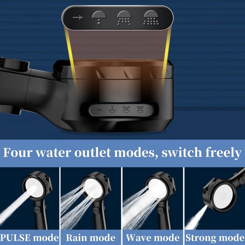 RegBogen Filter Shower Head, Shower Head with Temperature Display and