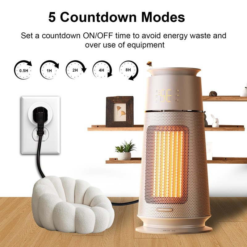 GreenCycle Wireless Remote Control Outlet Plug Adapter, Remote Control Plug