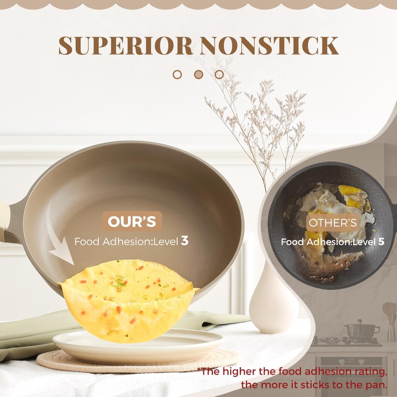 PRICUSIS Nonstick Frying Pan with Lid, Healthy Skillet, Egg Pan