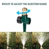 Hourleey 2 Pack Metal Lawn Sprinkler for Yard, Automatic Brass