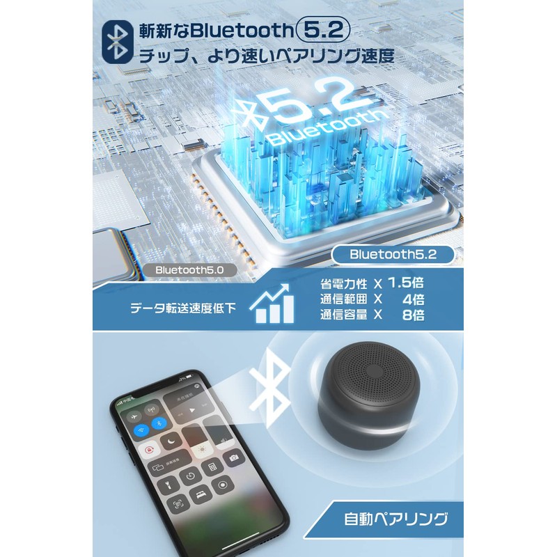 Bluetooth Speaker, Waterproof Bath, Wireless Speaker, Built-in Mic, 12 Hours