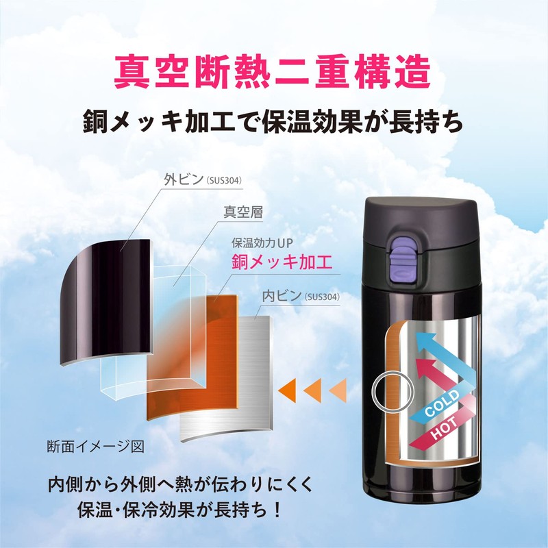Atlas Airlist Ultra Lightweight One-touch Bottle, Vacuum Insulation