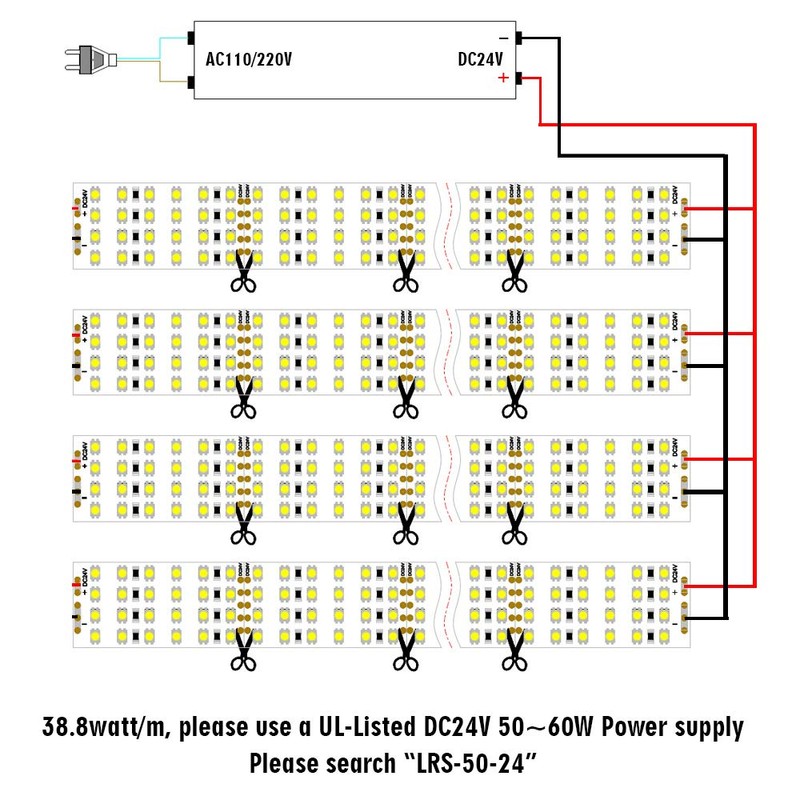 Brightest Quad Row Flexible LED Strip Lights - DC24V 3528SMD