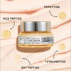 IT Cosmetics Confidence in an Eye Cream, Anti-Ageing Peptide Eye