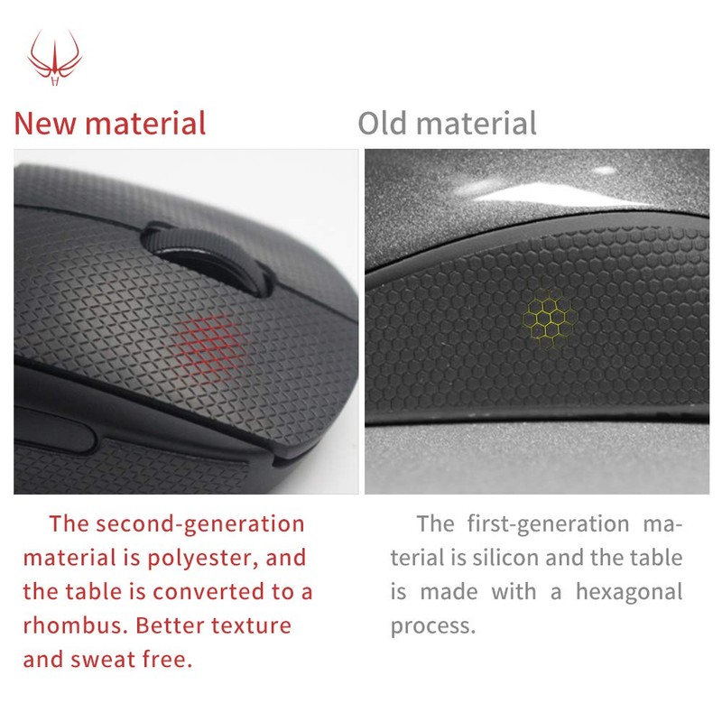 Hotline Games Anti-slip Mouse Tape Sweat Resistant Pads (for Razer