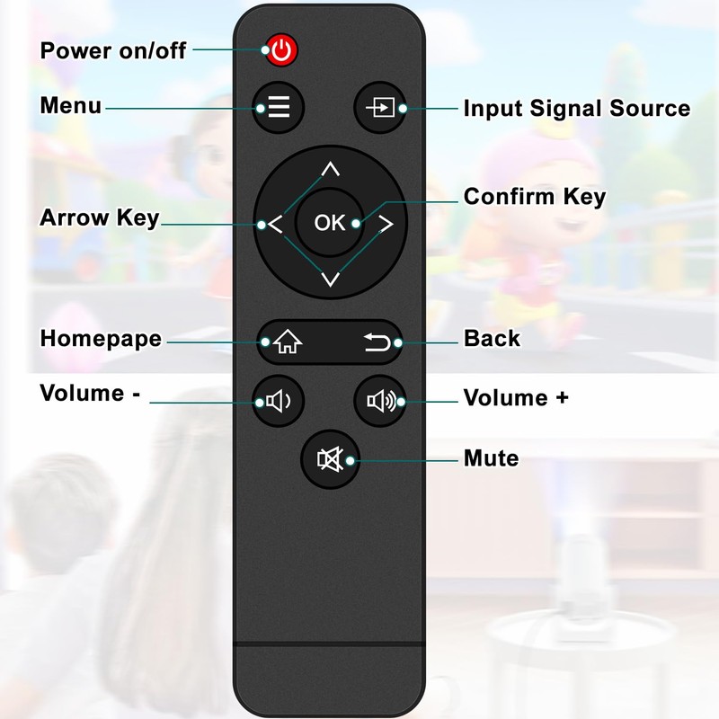Replacement Remote Control for CiBest W13 Portable Mini Movie Projector