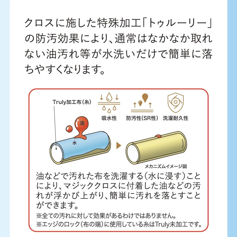 Kirei Assist Wonder Cloth for Kitchen (Gray), Various Uses, Cleaning