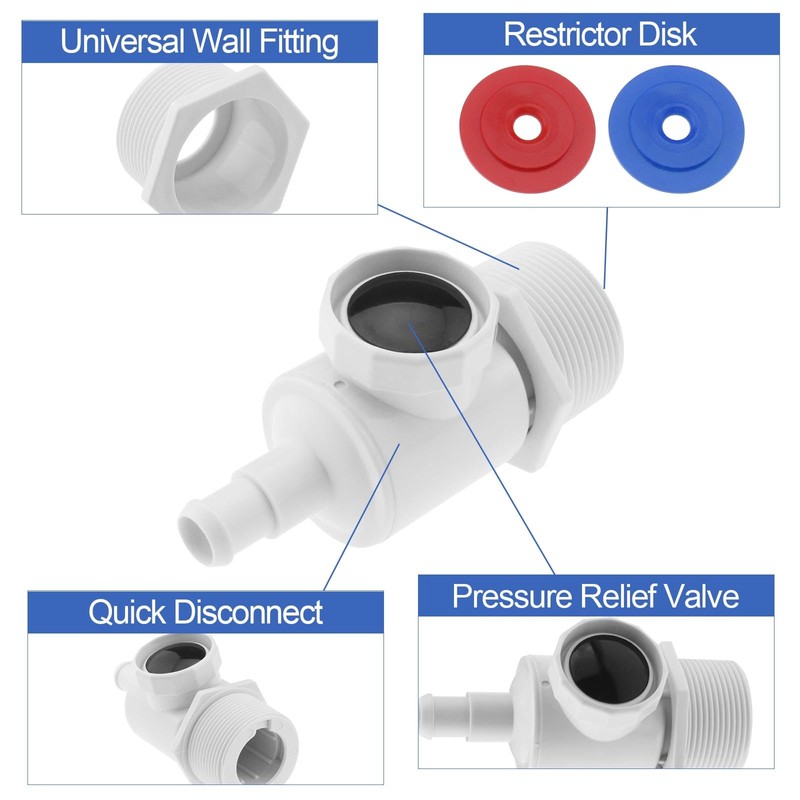 ECSiNG Set with 5Pcs UWF Universal Wall Fitting Connector Kit