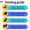 Probiotics For Dogs | 2 Billion CFU | Soothe Itchy