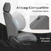 Coverado Car Seat Covers Front Seats, Waterproof Front Seat Covers