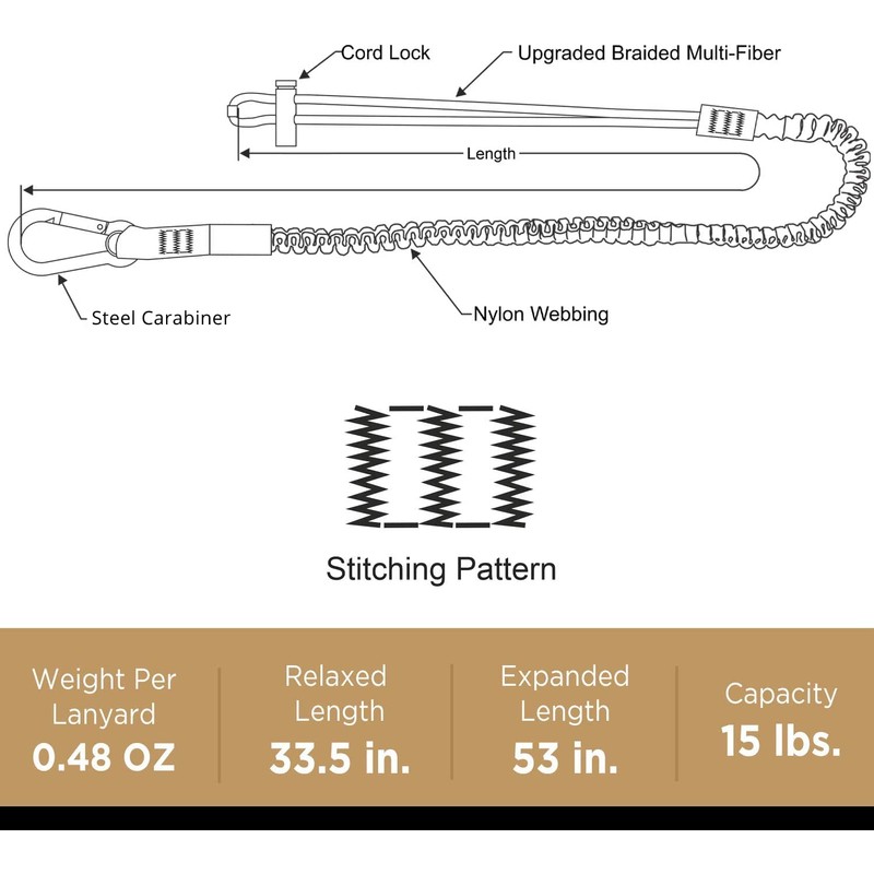 Tool Lanyard, Shock Absorbing Lanyard with Steel Self-Locking Carabiner and