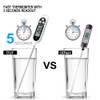 Digital Kitchen Thermometer, Nasharia Household Thermometer, Cooking Thermometer with Long