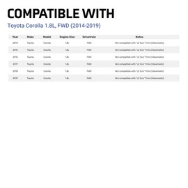 Anti-Theft Cat Shield, Fits 2014-2019 Toyota Corolla - Miller CAT Aluminum Cat Shield