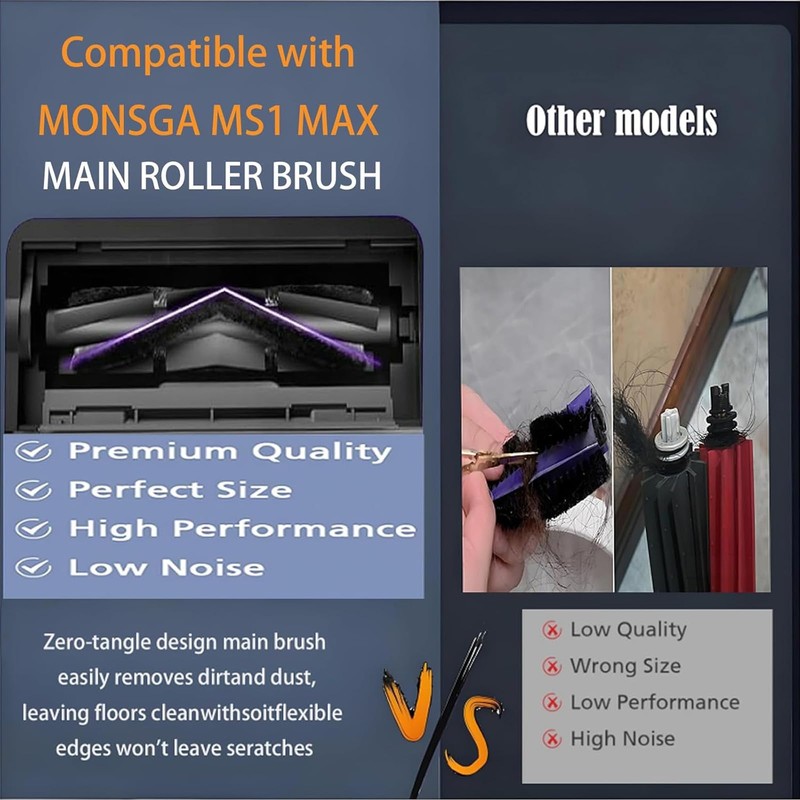 Rollers Brush Replacement for MONSGA MS1 / MS1 MAX Robot
