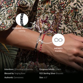 KARMA AND LUCK Mind Nourisher, Labradorite Elephant Charm Bracelet, Gift for Women, 18K Gold Plated Brass (Infinity)