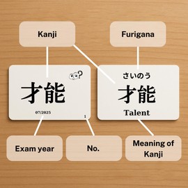 MoMo Nihongo - Kanji Flashcards N3 - Comprehensive Set from JLPT Exam 2010-2025 (English Edition)