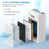 TT-AP002 True HEPA Replacement Filter Compatible with TaoTronics TT-AP002 Air