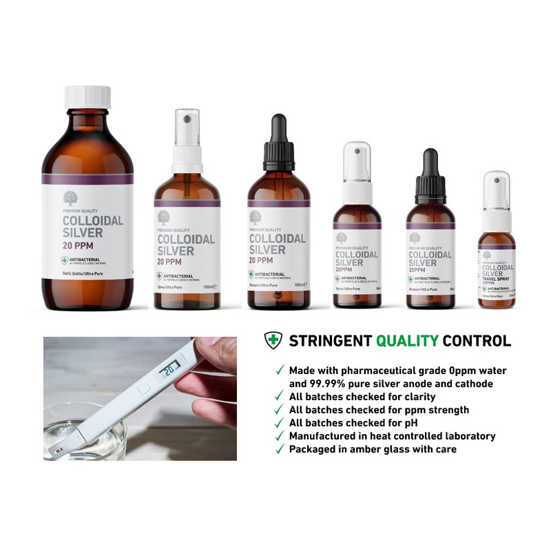 Nature's Greatest Secret Premium Quality Antibacterial 20ppm Colloidal Silver Dropper