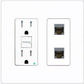 RiteAV 2 Port Cat6A Wall Plate - GFCI [Screwless White]