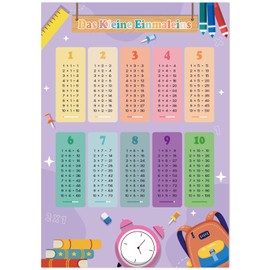 1 x 1 poster, multiplication table trainer for children, learning poster, mathematics primary school, multiplication table for playful calculation, numbers poster with 4 x exercise sheets,