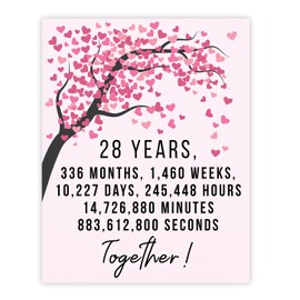 Stuff4 28th Anniversary Poster Unframed - 28 Years 336 Months - Happy 28th Wedding Anniversary Cute Gifts for Companion Wife Partner Boyfriend Girlfriend Husband, 8x10 Inch Anniversaries Posters