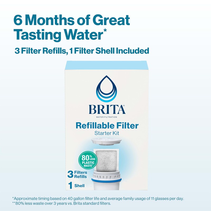 Brita Refillable Water Filtration Starter Kit with 1 Reusable Filter