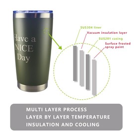 XINTAOGA Have a Nice Day Vacuum Insulated Travel Tumbler with Gold Text, Stainless Steel, 20 oz (Green)